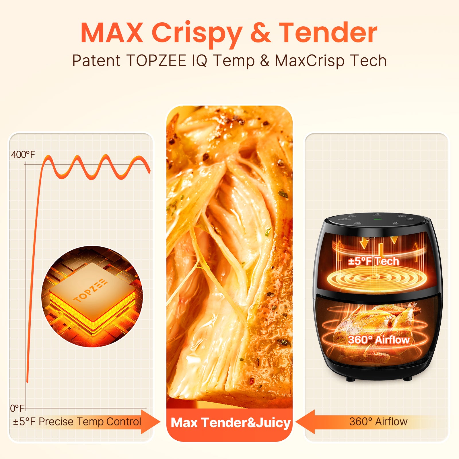 Topzee EasyCook Mini Air Fryer