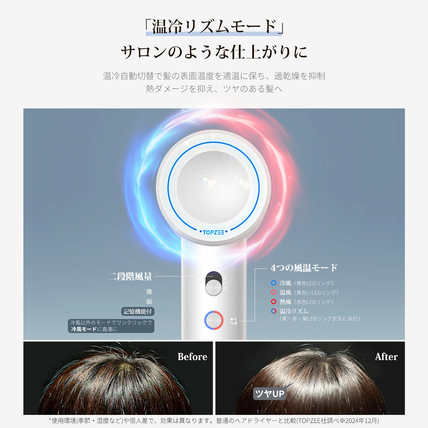 ドライヤー 口コミ絶賛 大風量 速乾 ブラシレスDCモーター 温冷風自動切替 美髪 ヘアケア8通りの風をカスタマイズ NTC温度制御システム 過熱防止 軽量コンパクト 美容メディアシンデレラフィット掲載 レビュー保証3年