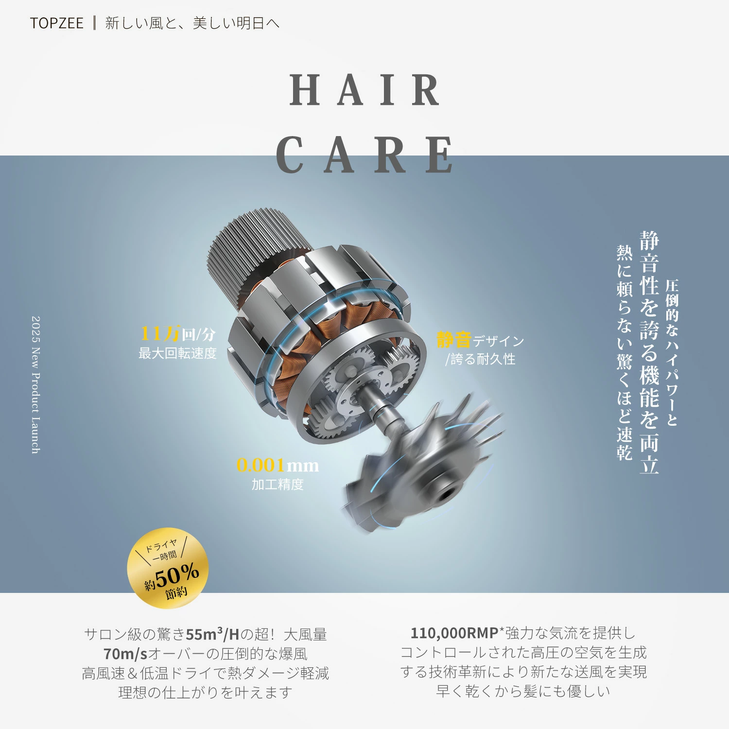 ドライヤー 口コミ絶賛 大風量 速乾 ブラシレスDCモーター 温冷風自動切替 美髪 ヘアケア8通りの風をカスタマイズ NTC温度制御システム 過熱防止 軽量コンパクト 美容メディアシンデレラフィット掲載 レビュー保証3年