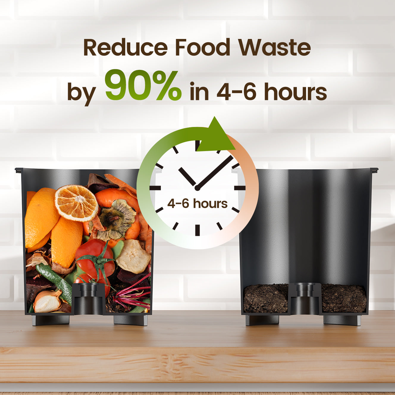 TOPZEE Kitchen Compost Bin Countertop|3L Electric Composter with Non-Stick Coating|Indoor Compost Bin Kitchen Odorless with Carbon Filters|4H Fast Compsting, White